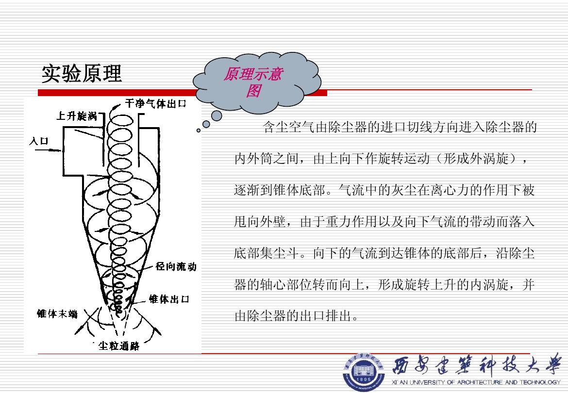 沙克龍除塵器.jpg