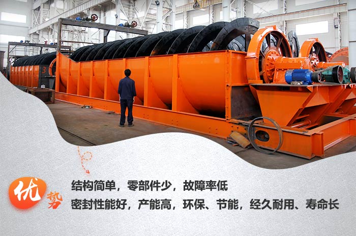 螺旋洗砂機(jī).jpg