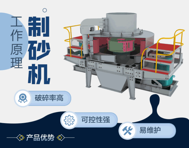 立軸沖擊式制砂機工作原理.gif