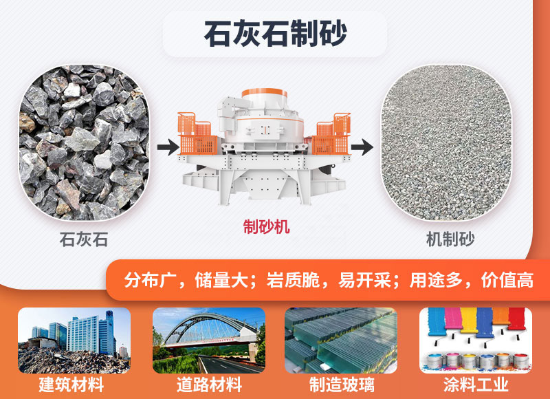 石灰石破碎制砂生產(chǎn)線優(yōu)勢.jpg